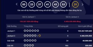 Bật mí cơ cấu giải thưởng trong Mega 6/45 33WIN
